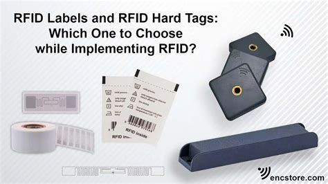 cheapest rfid finder system|cheapest rfid tags.